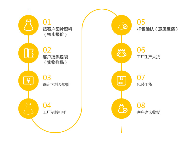 涤纶大容量旅行背包 户外运动蓝色广告促销笔记本电脑背包 17