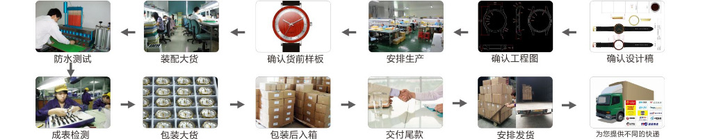 速卖通外贸爆款石英手表 优质锌合金防水简约手表厂家专业代加工 16