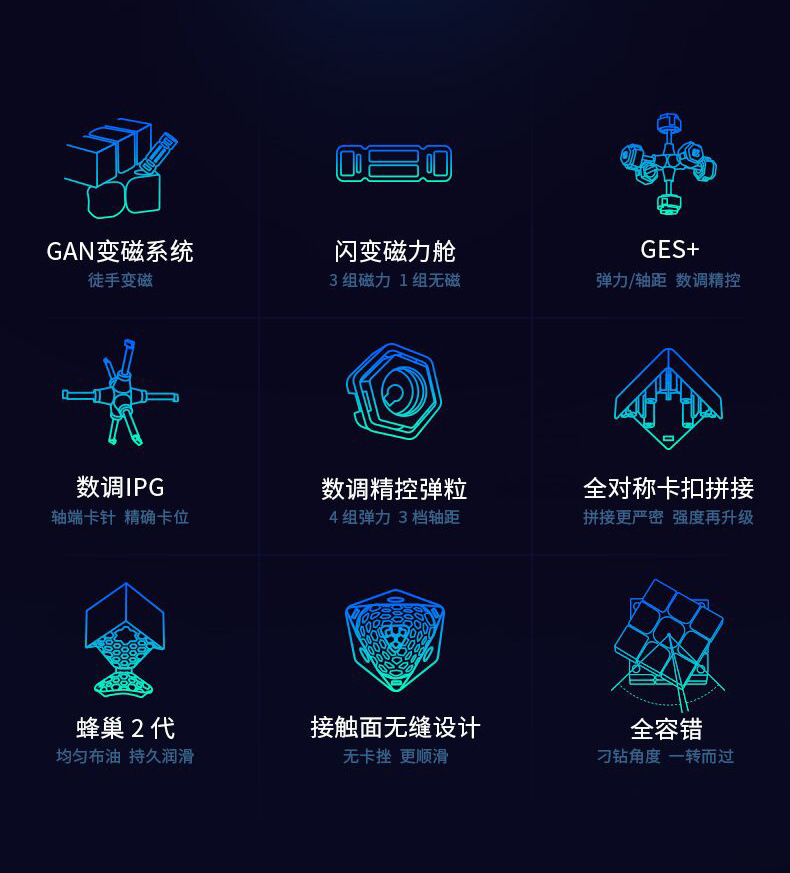 Gan356磁力版二三四五阶镜面五魔方竞速比赛专用儿童益智玩具 3