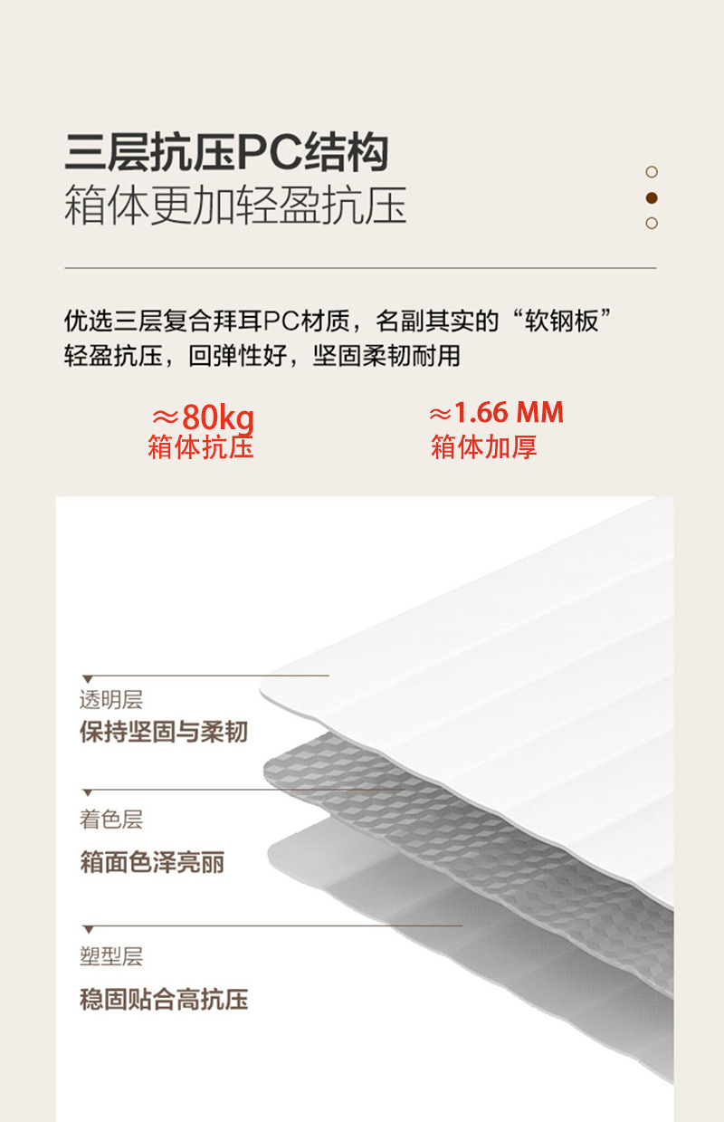 【巨结实】爱立行升级版行李箱高颜值旅行箱好质量拉杆箱商务定制 6