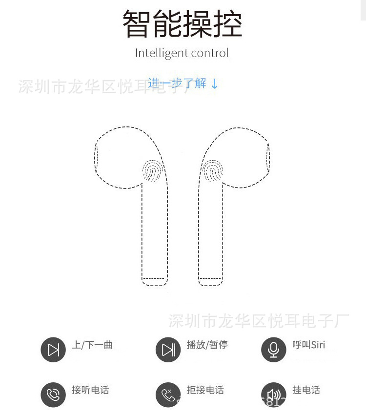 适用于苹果华强北悦虎二三四五代蓝牙耳机无线入耳式洛达降噪通透 11