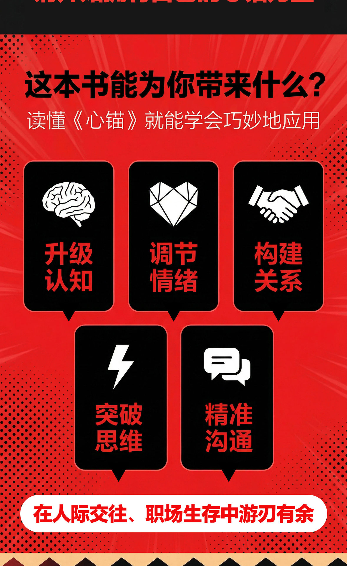 心锚正版全方面覆盖沟通场景给你切实沟通话术轻松掌控自己的行为 3