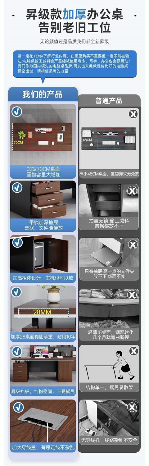 办公桌简约现代职员桌书桌家用学生学习桌租房卧室台式电脑桌 3