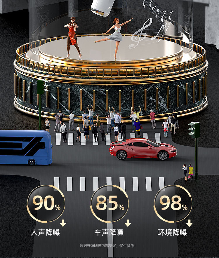 乐视Letv无线蓝牙耳机超长续航pro4降噪半入耳式品牌正品华强北 26