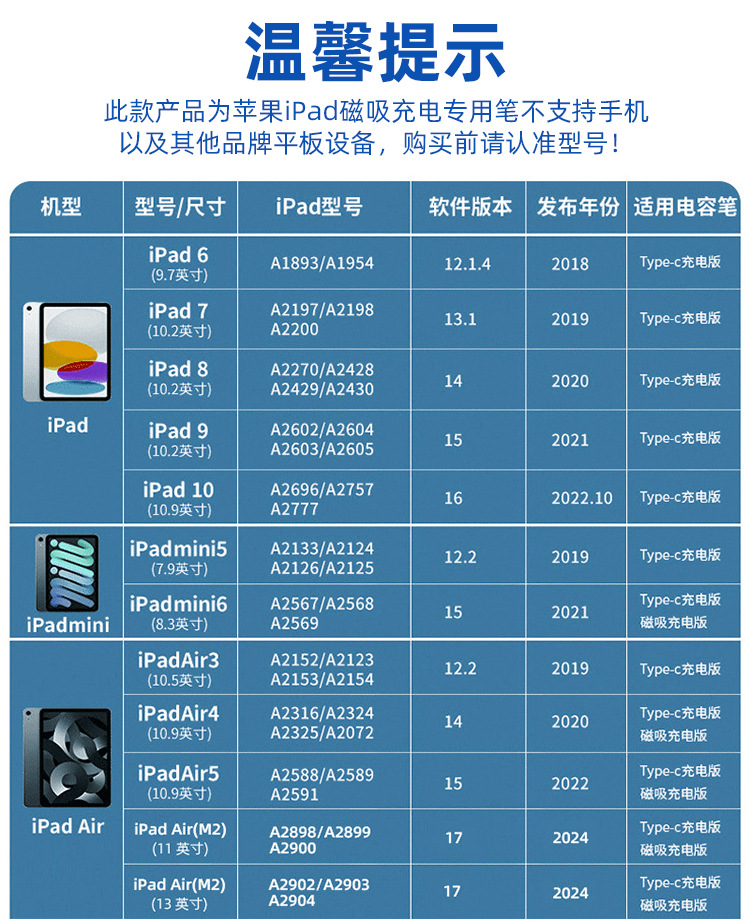 现货ipadpencil电容笔磁吸苹果触控笔适用apple pencil触屏手写笔 10