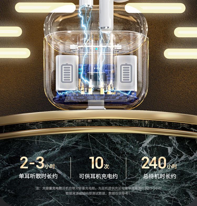 乐视Letv无线蓝牙耳机超长续航pro4降噪半入耳式品牌正品华强北 24