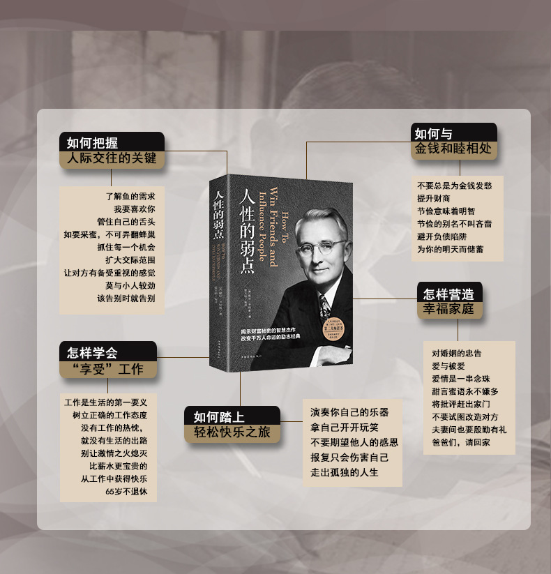 成人励志书籍人性的弱点狼道高情商聊天术认知觉醒变通心计博弈论 8