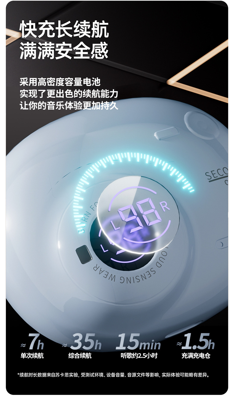 苏卡思2025年新款相机AI无线耳夹式蓝牙耳机HIFI音质长超长续航 12