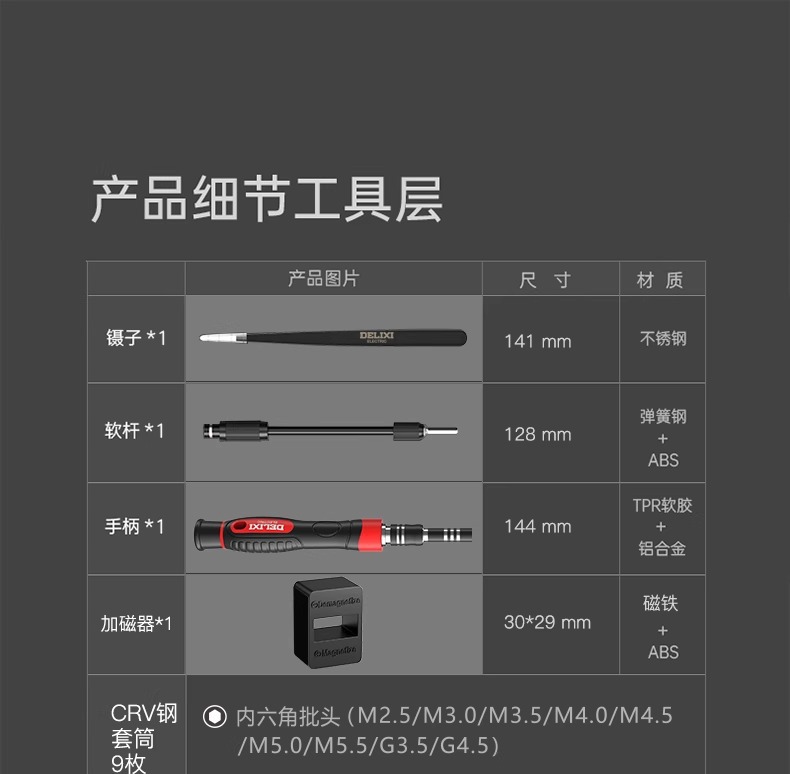 德力西电气螺丝刀套装多功能带磁吸批头家用精密维修拆机工具组合 31