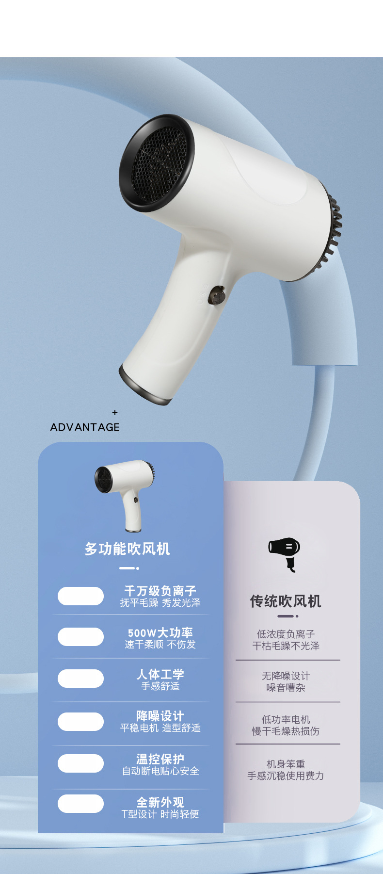 跨境款充电款无线吹风机家用高速负离子电吹风大功率无叶护发速干 6