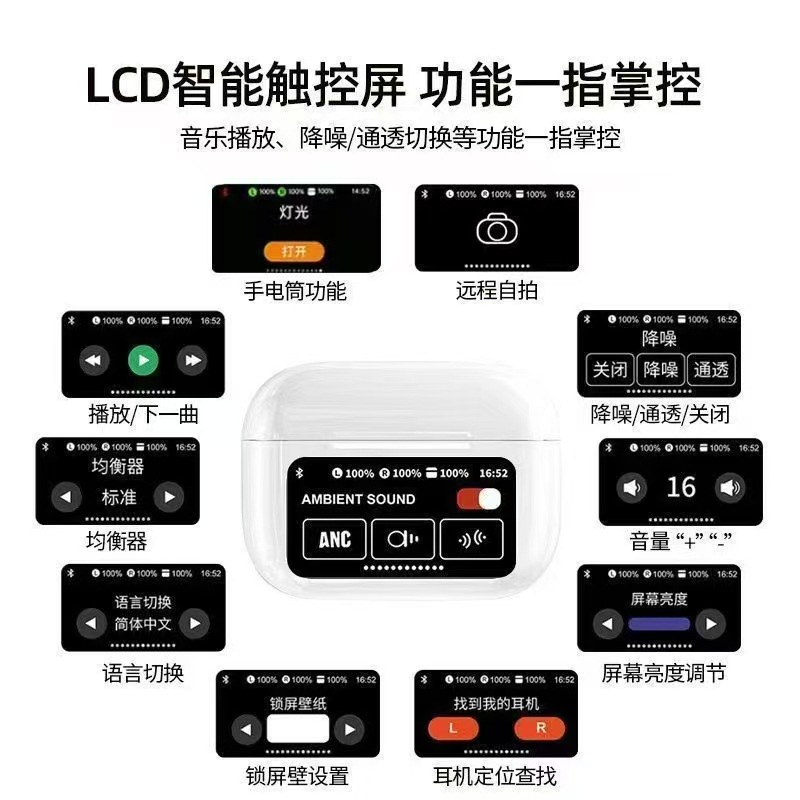 跨境A9pro高清屏显触控式带降噪APP无线蓝牙耳机长续行工厂供应 5