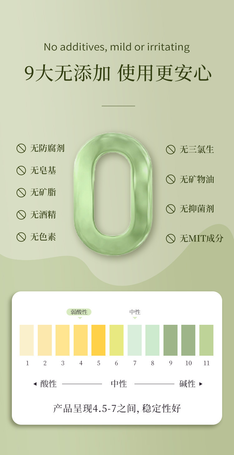 批发甲硝唑水氯化钠溶液甲硝锉冲洗剂漱口水0.9%盐水清洗液纹 3
