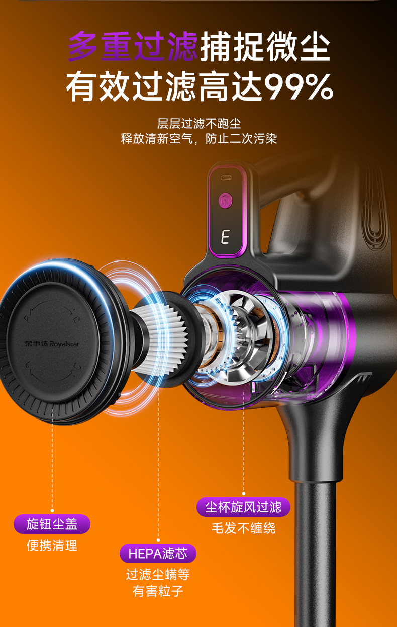 吸尘器家用无线手持吸拖一体吸尘拖地一体机超强大吸力 7