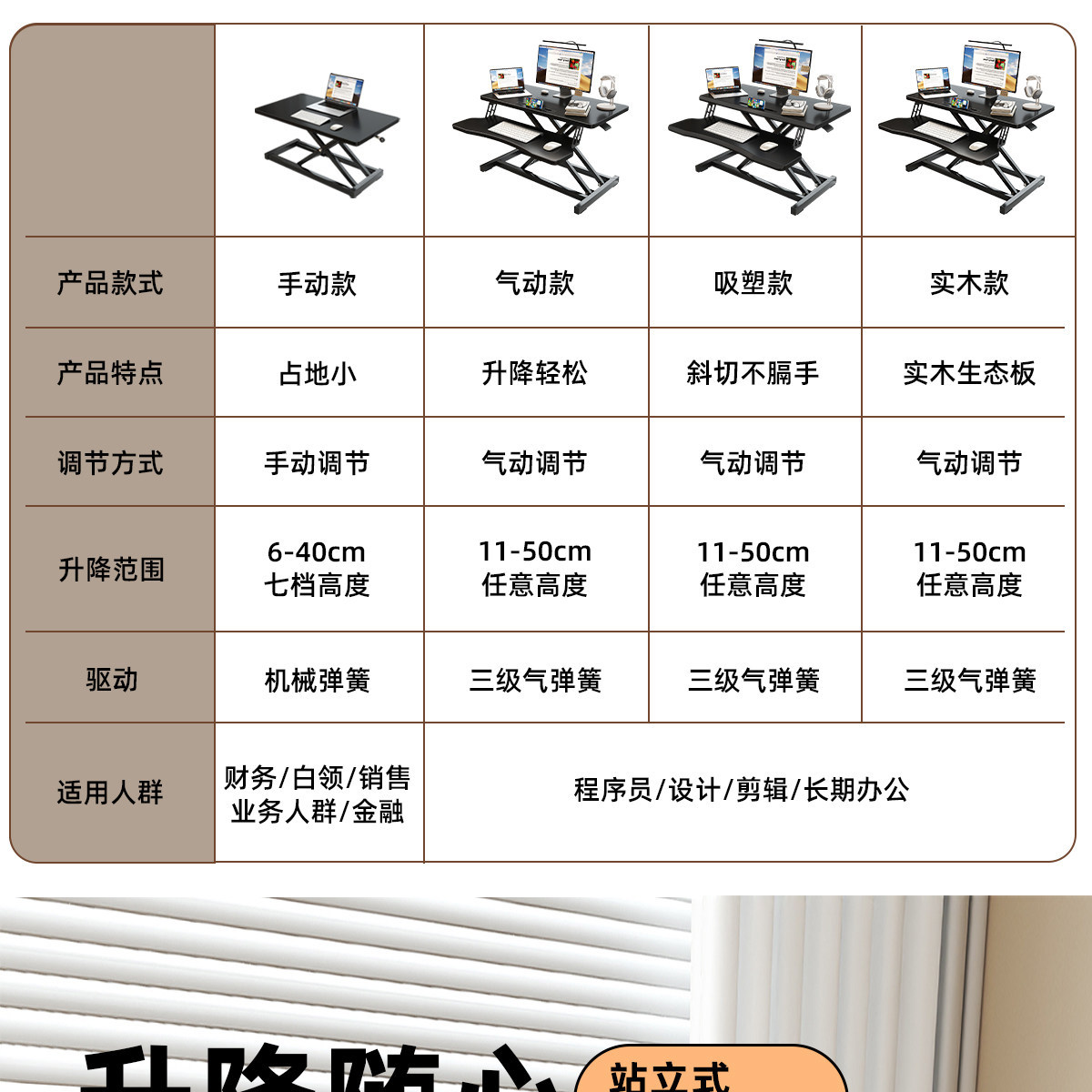 站立式工作台办公桌可升降桌台式电脑桌笔记本桌面折叠增高支架 1