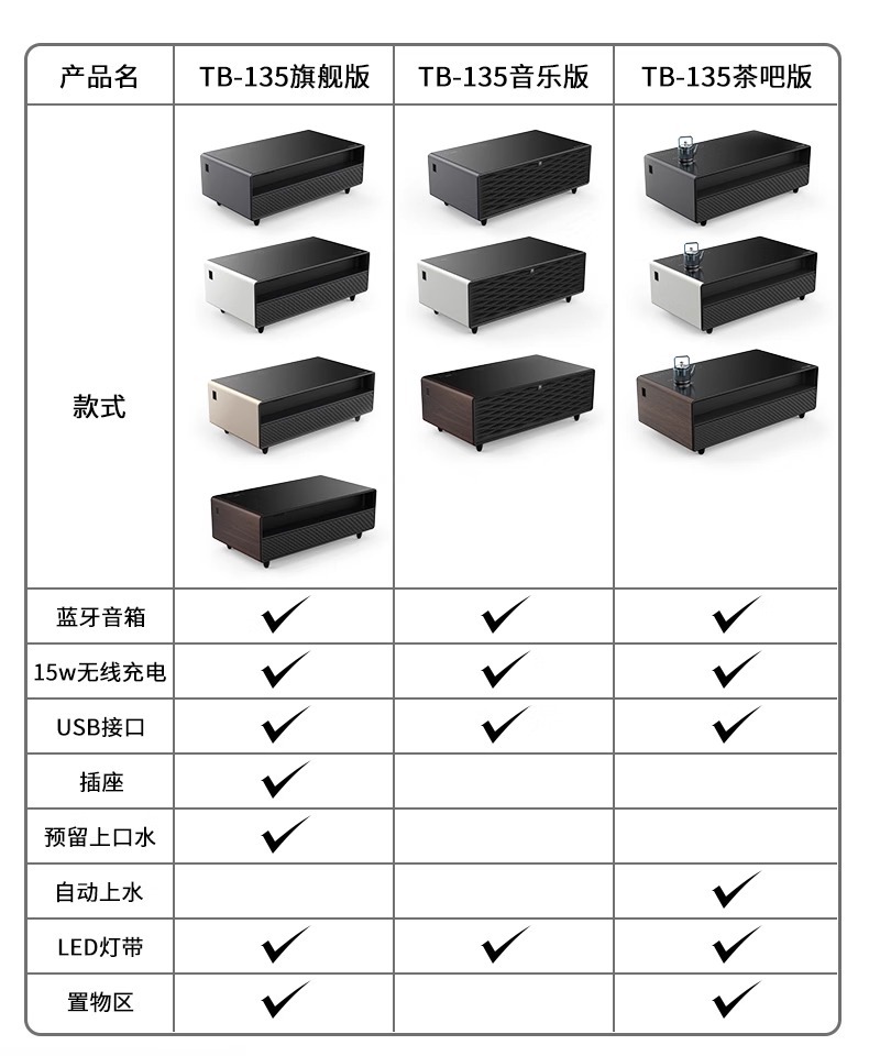 【跨境专供】 冰箱茶几智能茶几 客厅高端办公室必备 TB135黑色 1