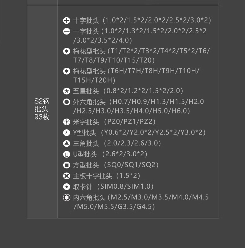 德力西电气螺丝刀套装多功能带磁吸批头家用精密维修拆机工具组合 32