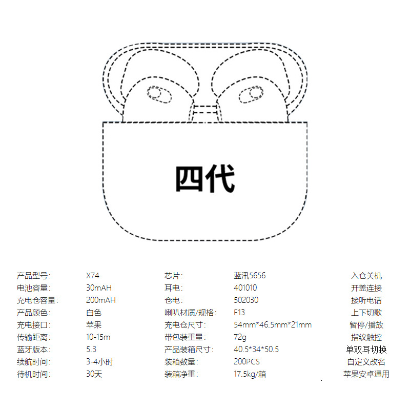 华强北高品质pro4四代双耳入耳式超长续航真无线蓝牙耳机厂家批发 10