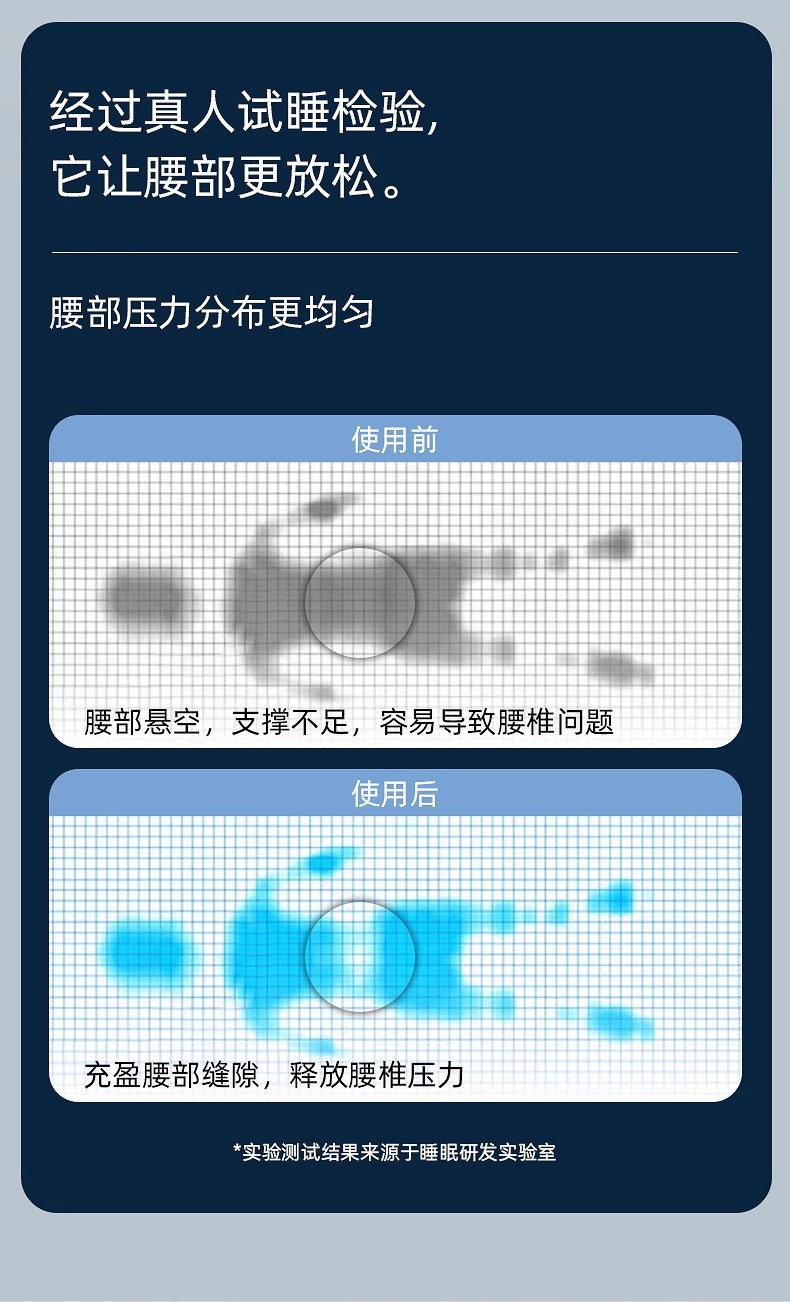卓辰睡眠护腰带 睡觉保暖护腰枕垫腰部支撑腰椎盘突出痛平躺腰托 9