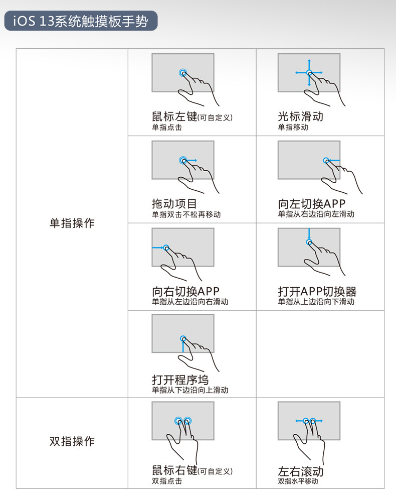 360度旋转妙控键盘 适用iPad平板带笔槽触摸板圆帽键厂批直销 11