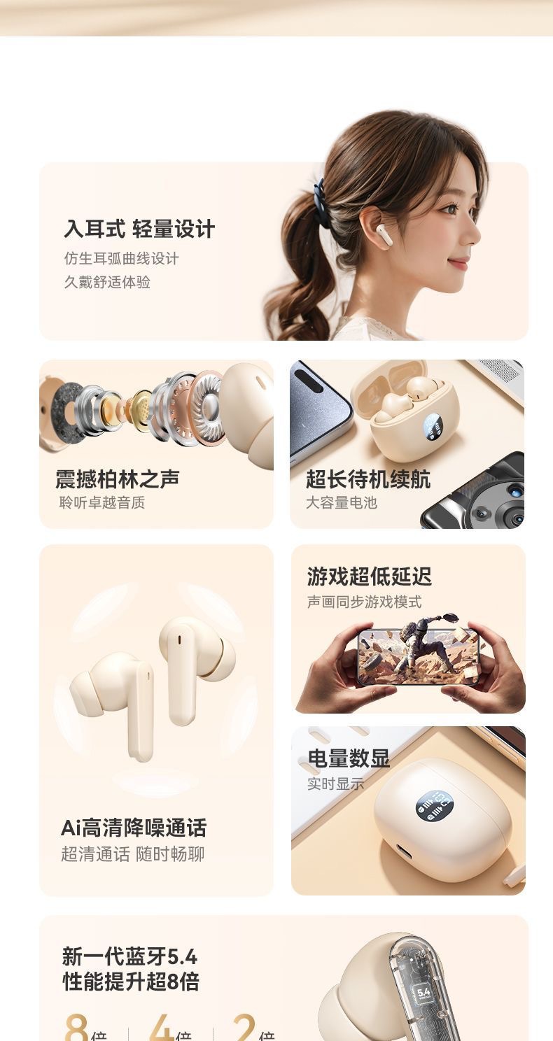跨境爆款W895蓝牙耳机数显无线高音质超长续航入耳式通用降噪耳机 4