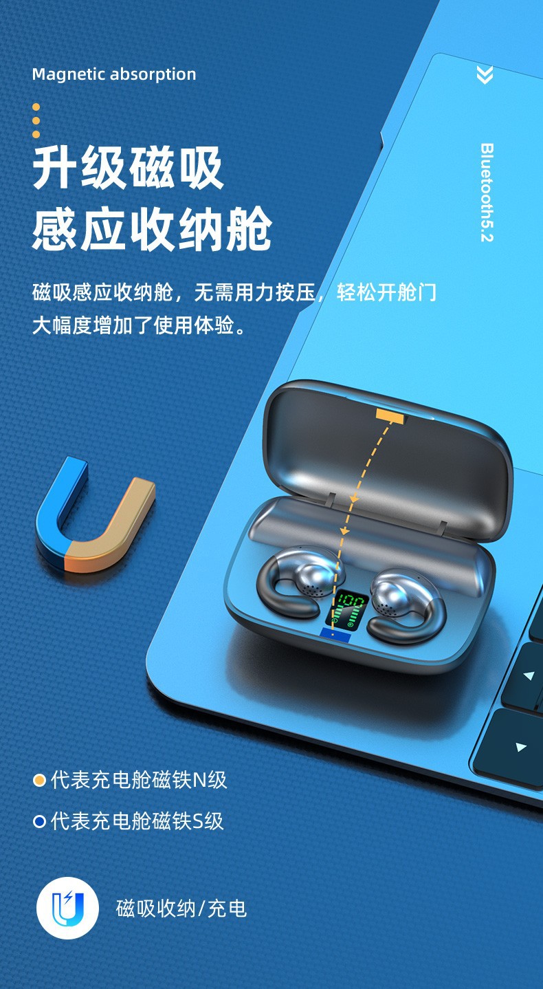 跨境私模S19无线蓝牙耳机数显触控5.4不入耳双耳迷你运动通话通用 11