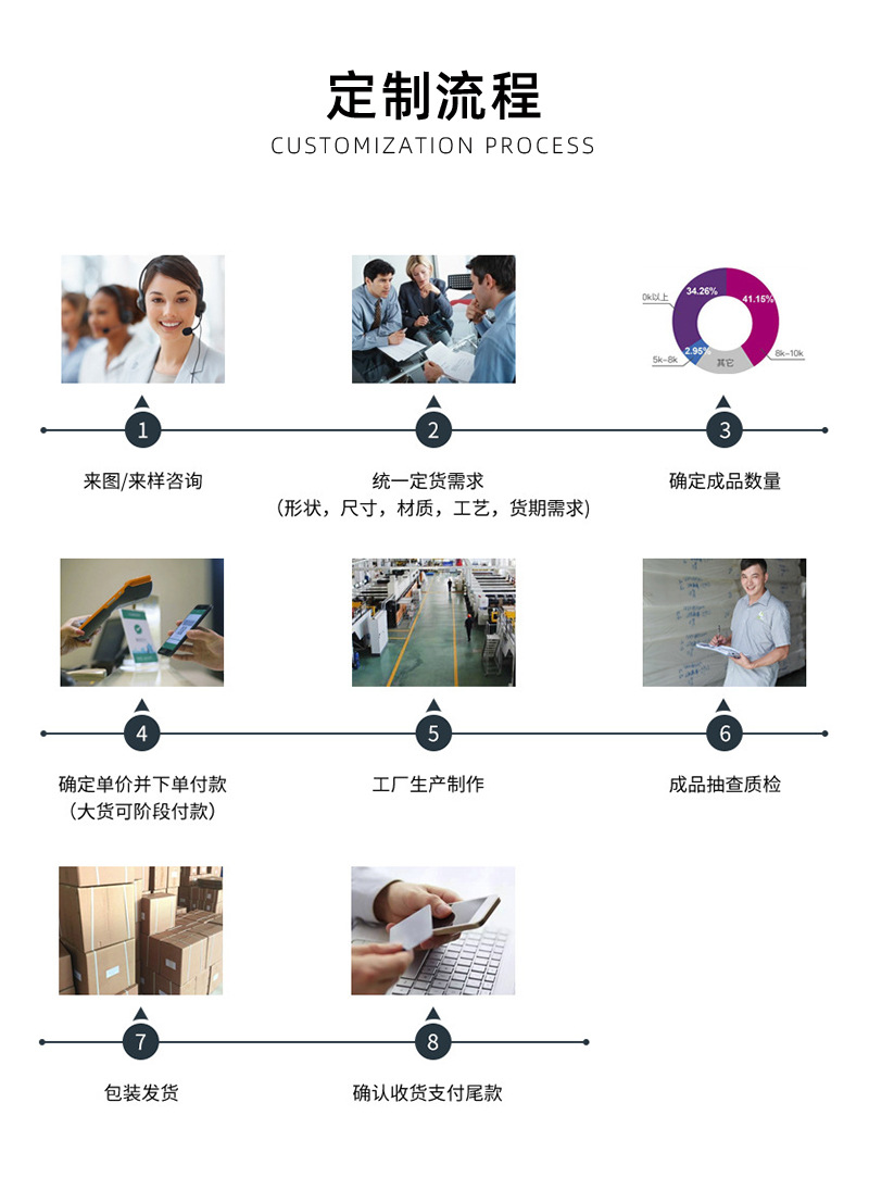 抱枕套枕枕套定制跨境temu广告靠垫靠枕logo毛绒沙发企业抱枕代发 4