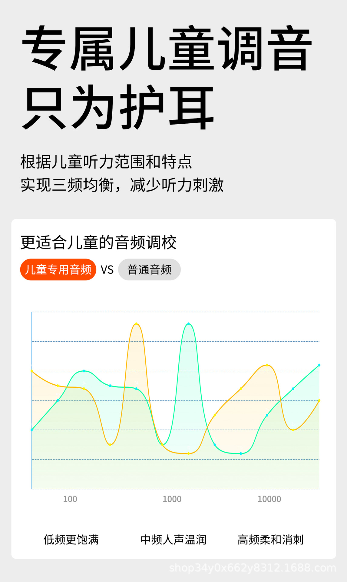 儿童学习蓝牙耳机挂耳式无线护耳网课办公降噪舒适零压无痛定制 14