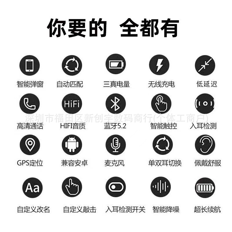 华强北1:1新款Pro3四代五六七八代适用苹果蓝牙降噪耳机跨境爆款 2