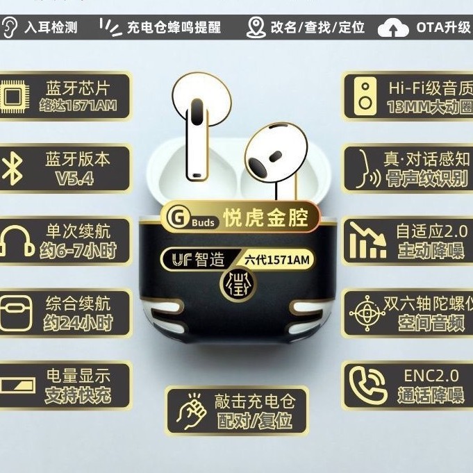 蓝牙耳机悦虎1571AM杰里中科Pro3心率检测降噪五代1562AE适用63E 30