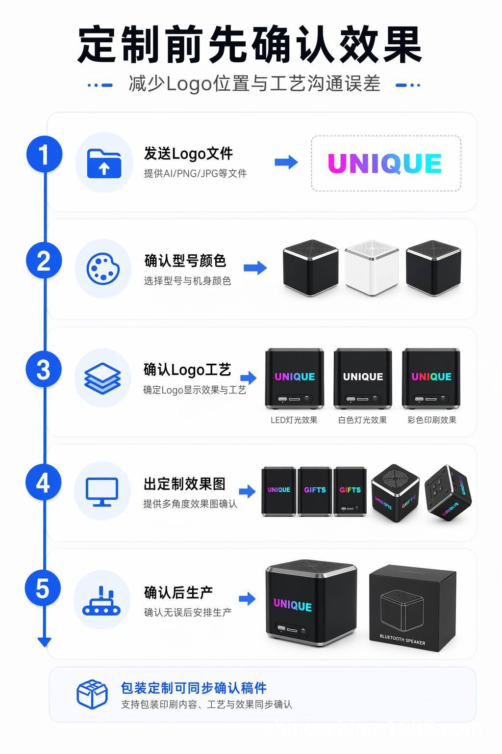 LED发光LOGO蓝牙音箱 DIY灯光画5W音响 创意桌面摆件 跨境爆款源 4