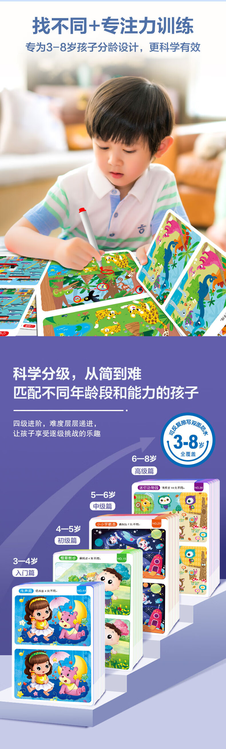 专注力训练找不同2-8岁游戏卡可反复擦写儿童左右脑智力开发卡片 1