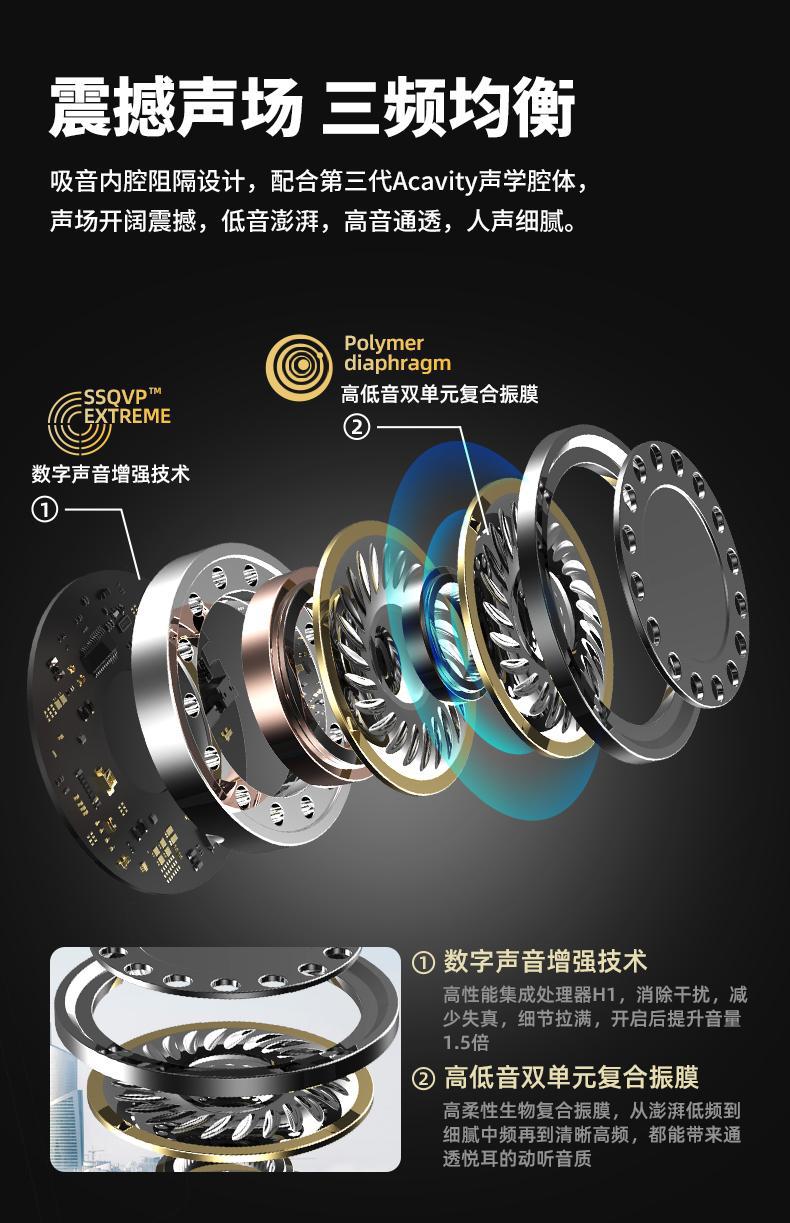 【柏林之声】2025潮款开放式无线运动耳机久戴不痛长续航蓝牙耳机 8