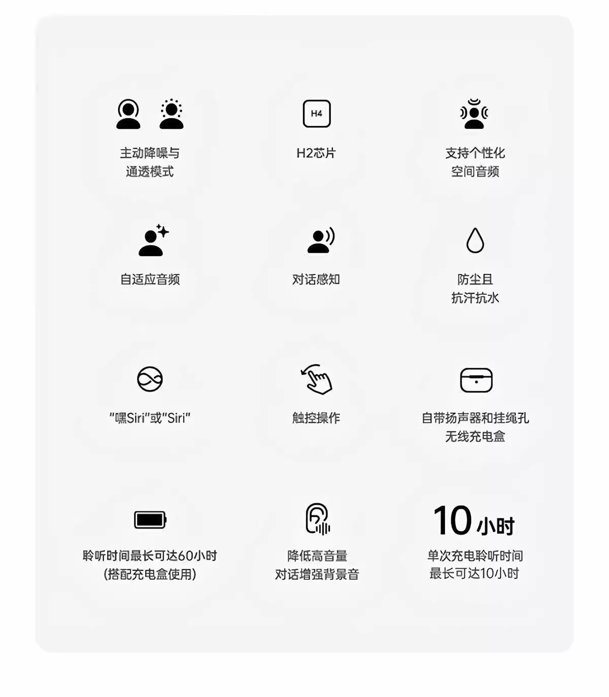 2026新款Pro3华强北蓝牙耳机心率监测ANC降噪Pro2适用苹果安桌 4