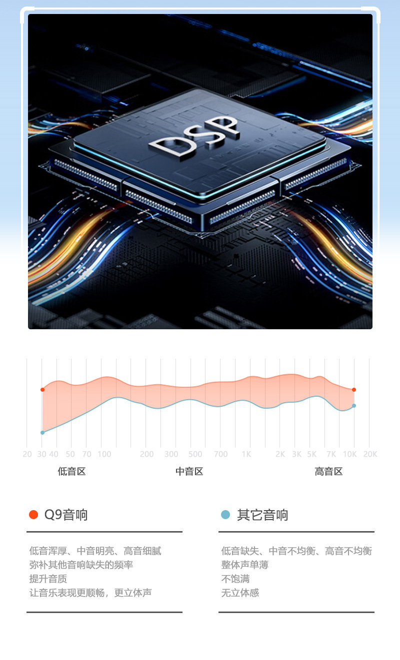 德影广场舞音响无线蓝牙户外大功率拉杆音箱k歌大音量低音炮家用 7