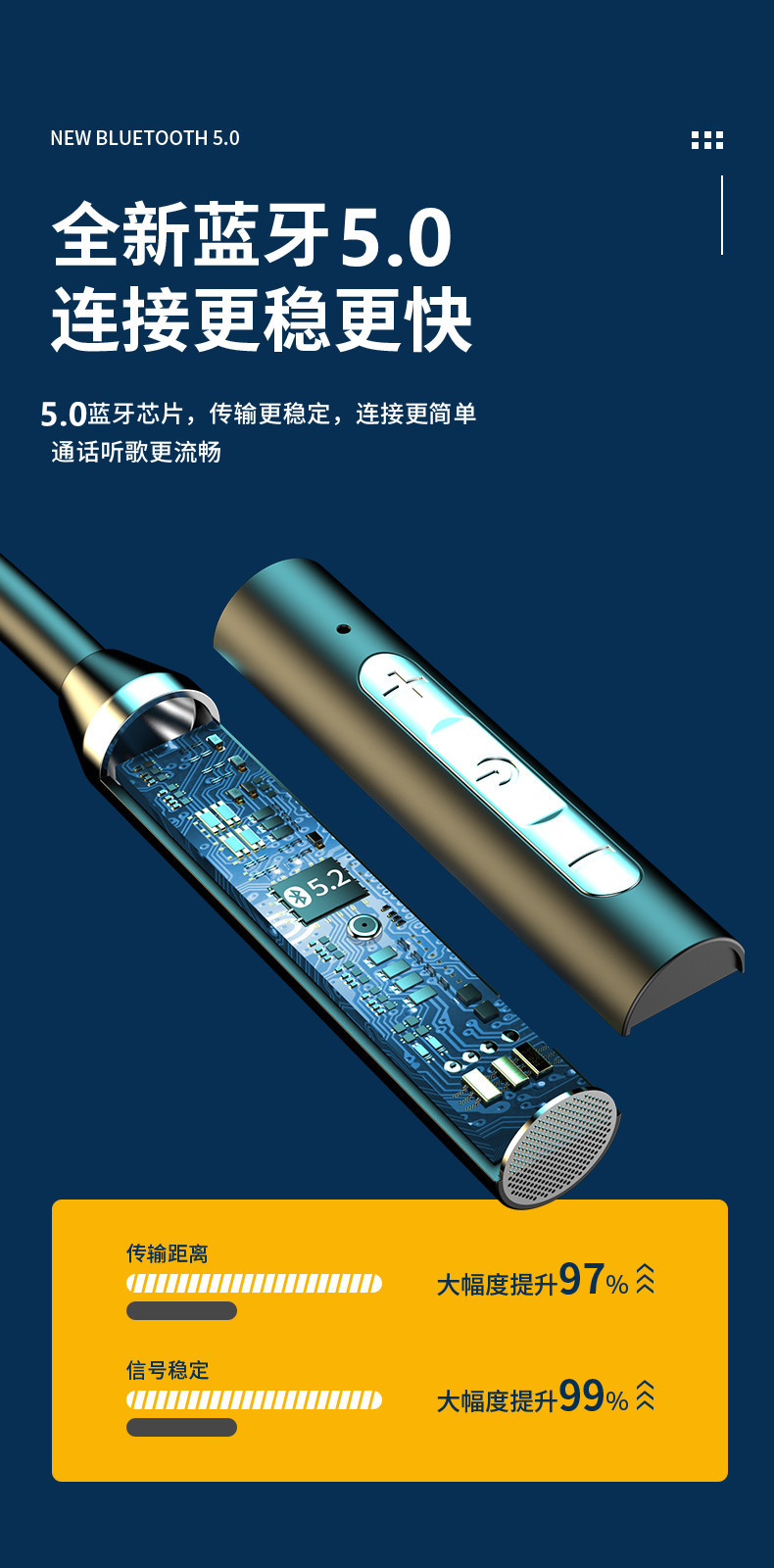 【大客户链接】蓝牙无线耳机挂脖运动入耳颈挂式超长待机厂家批发 9
