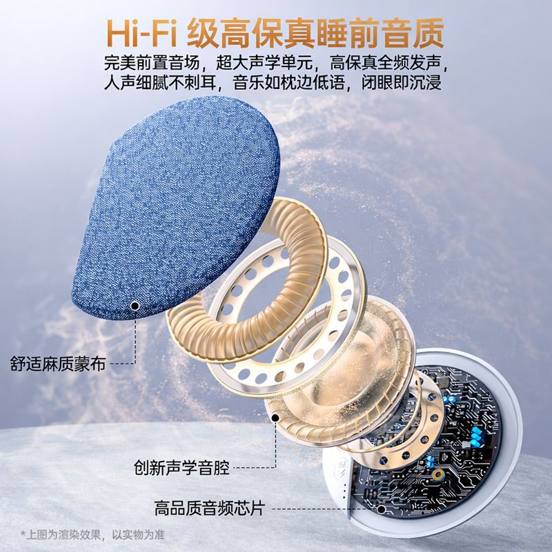 跨境枕边音响枕下音碟蓝牙音响音箱定时睡眠白噪音超薄工厂批发 5