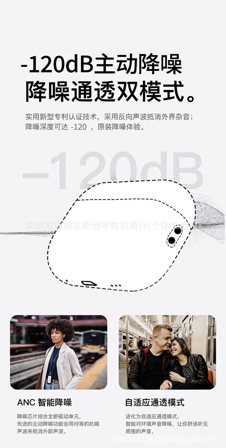 华强北1:1新款Pro3四代五六七八代适用苹果蓝牙降噪耳机跨境爆款 6