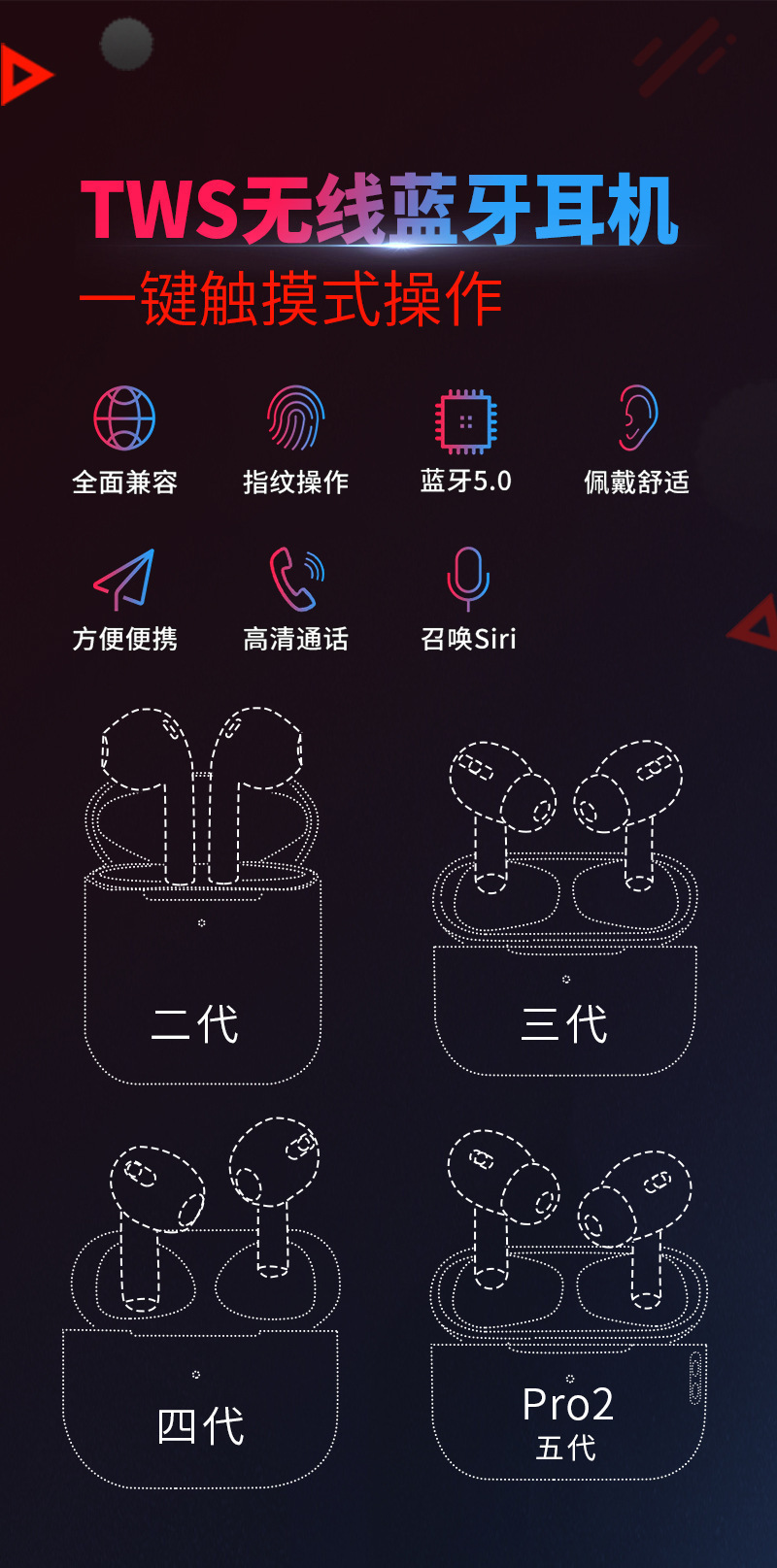 五代悦虎1562AE蓝牙耳机华强北六代八代Pro3杰里中科适用苹果降噪 5