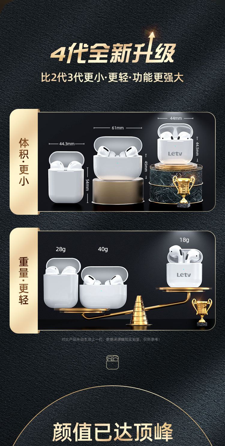 乐视Letv无线蓝牙耳机超长续航pro4降噪半入耳式品牌正品华强北 6