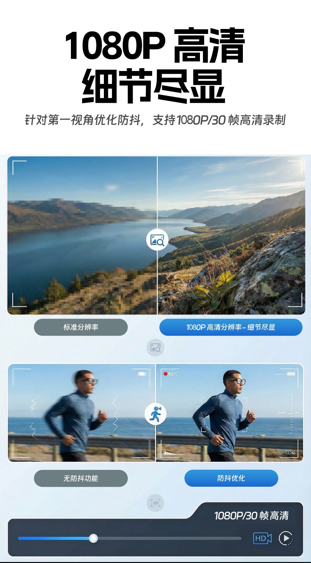 爆款AIMB-G2 Pro智能眼镜800万像素S1蓝牙通话录音录像Ai识图翻译 11