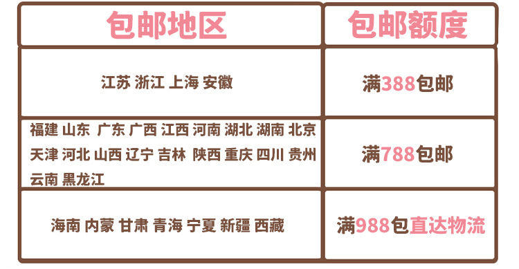 拼豆套装 卡通高颜值儿童DIY手工益智玩具创意趣味融合拼豆豆礼盒 3