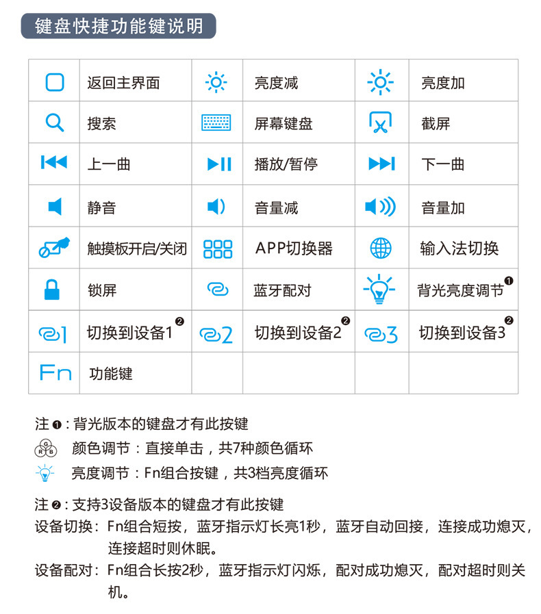 360度旋转妙控键盘 适用iPad平板带笔槽触摸板圆帽键厂批直销 15