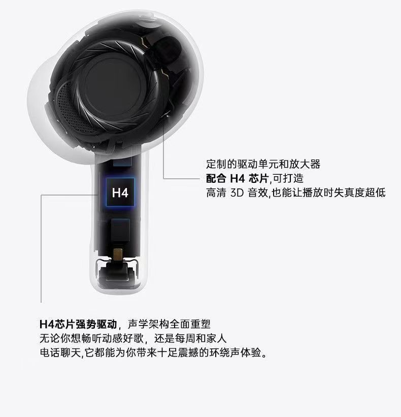 华强北2026新款顶配Pro3代无线蓝牙耳机降噪定位适用安卓苹果1617 4