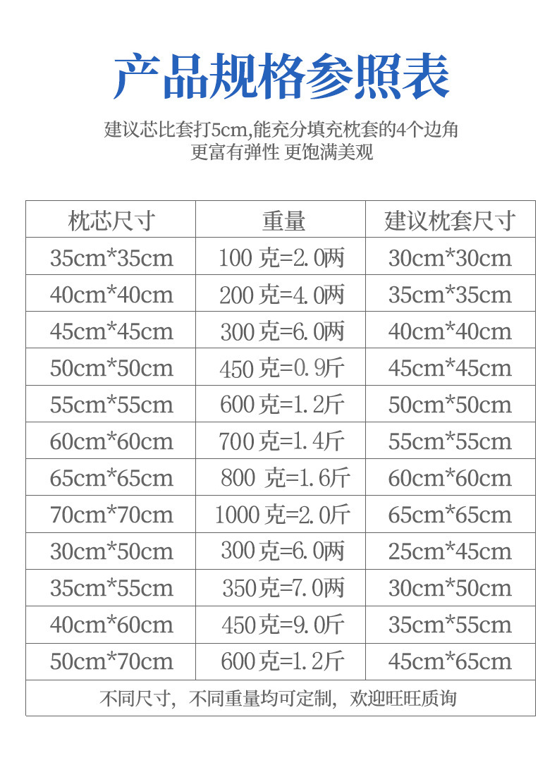 厂家直供抱枕芯无纺布抱枕芯批发抱枕枕芯PP棉靠垫芯靠枕芯枕芯50 2
