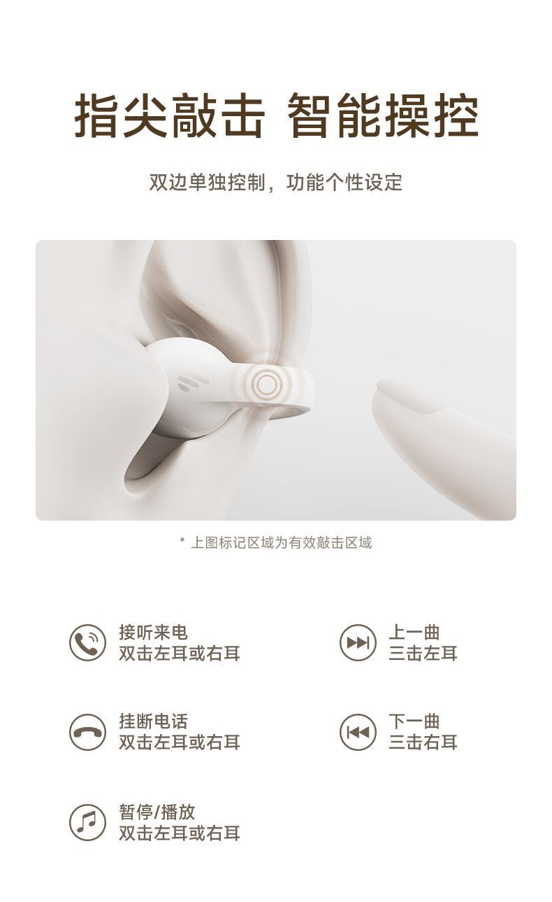 漫步者Comfo Clip开放式真无线蓝牙耳机半入耳式降噪耳机【官翻】 27