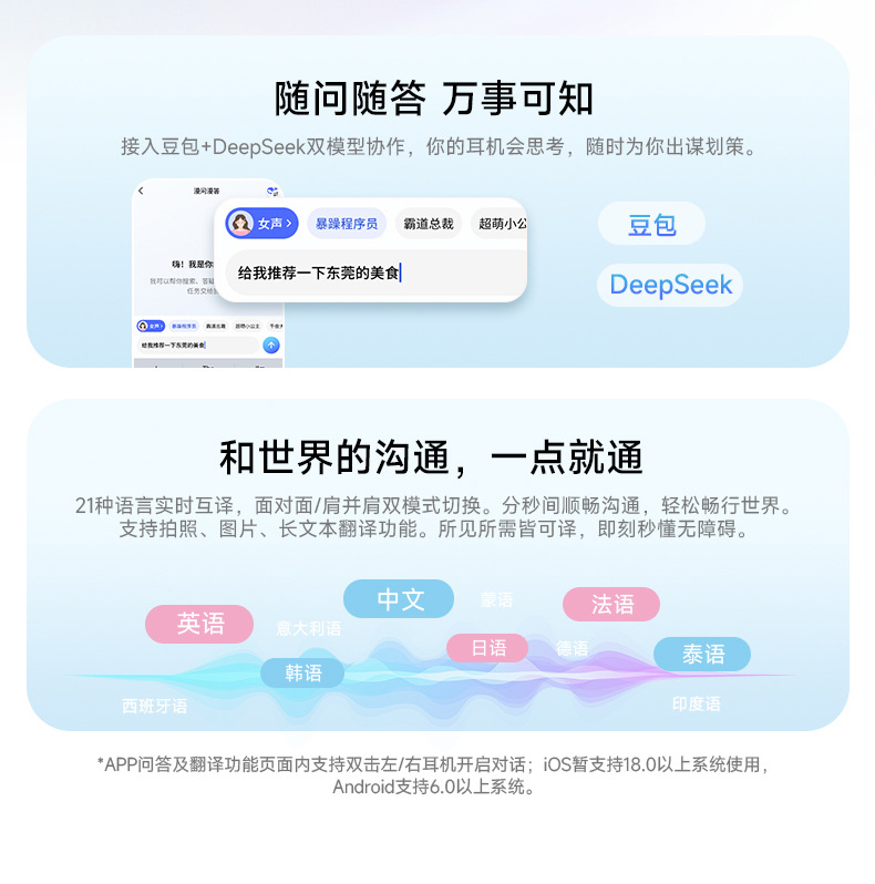 漫步者（EDIFIER）X Clip耳夹式蓝牙耳机 AI翻译 开放式运动耳机 13