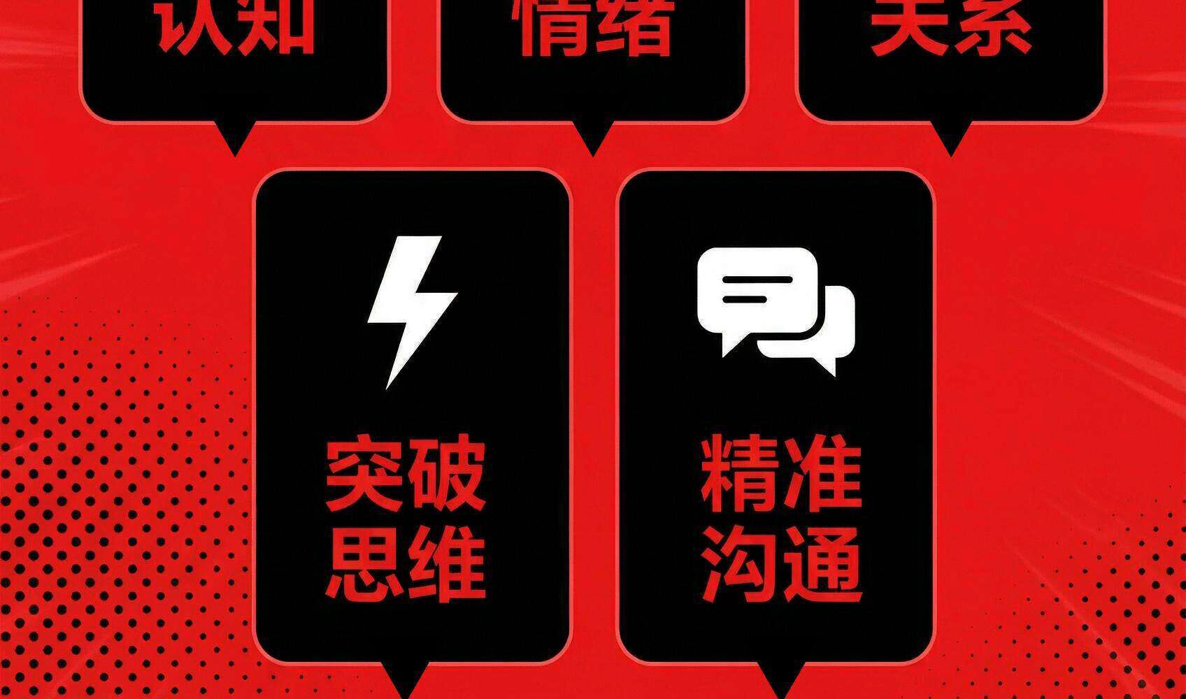心锚全方面覆盖沟通场景给你切实可行的沟通话术助你认知升级 9