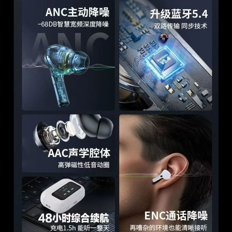 跨境A9pro高清屏显触控式带降噪APP无线蓝牙耳机长续行工厂供应 7