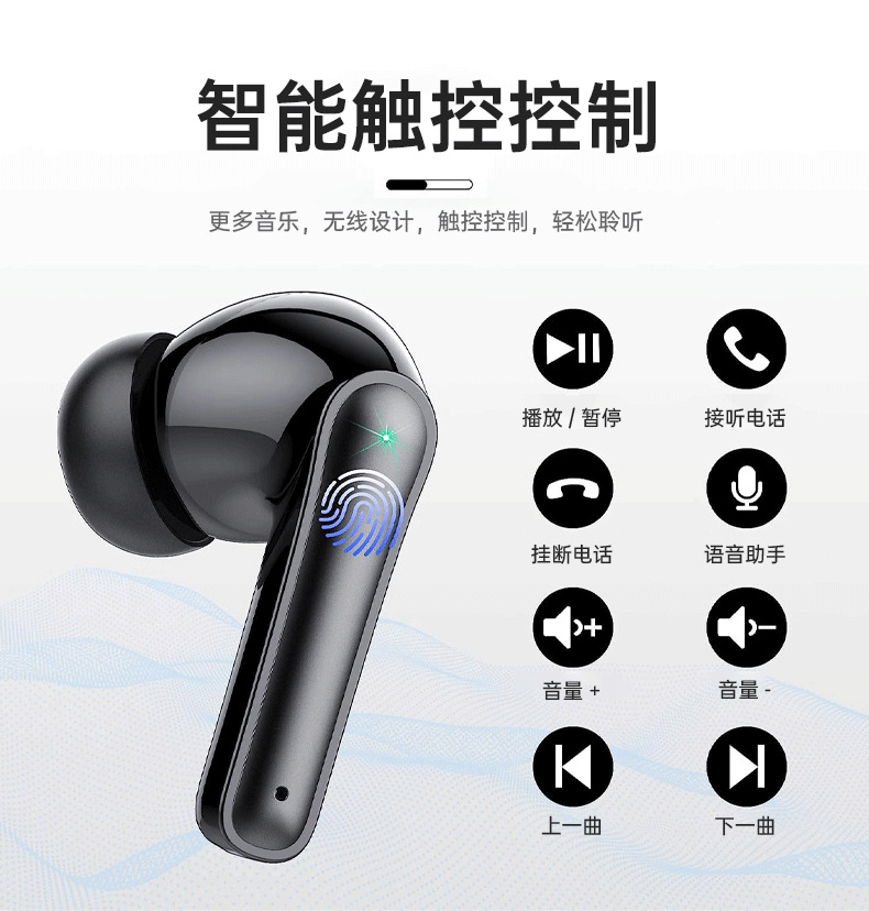 跨境专供蓝牙耳机S2耳机无线蓝牙降噪不漏音LED显示屏智能耳塞式 9