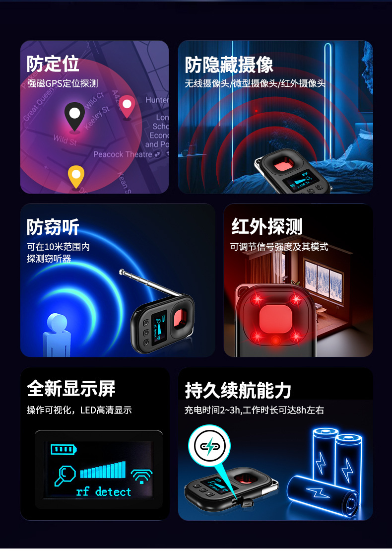 T03摄像头探测器无线探测器蓝牙gps信号探测器酒店摄像头红外探测 2